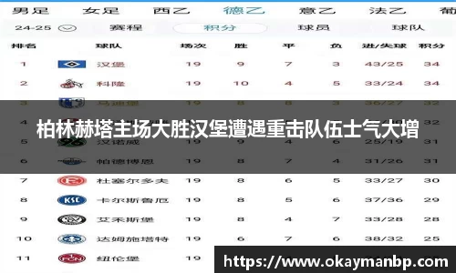 柏林赫塔主场大胜汉堡遭遇重击队伍士气大增
